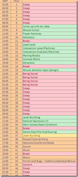 Schedule12